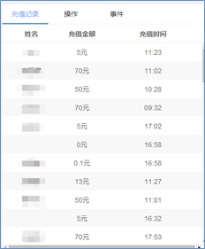 小艾电竞